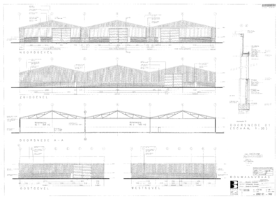 Digitale beschrijving item